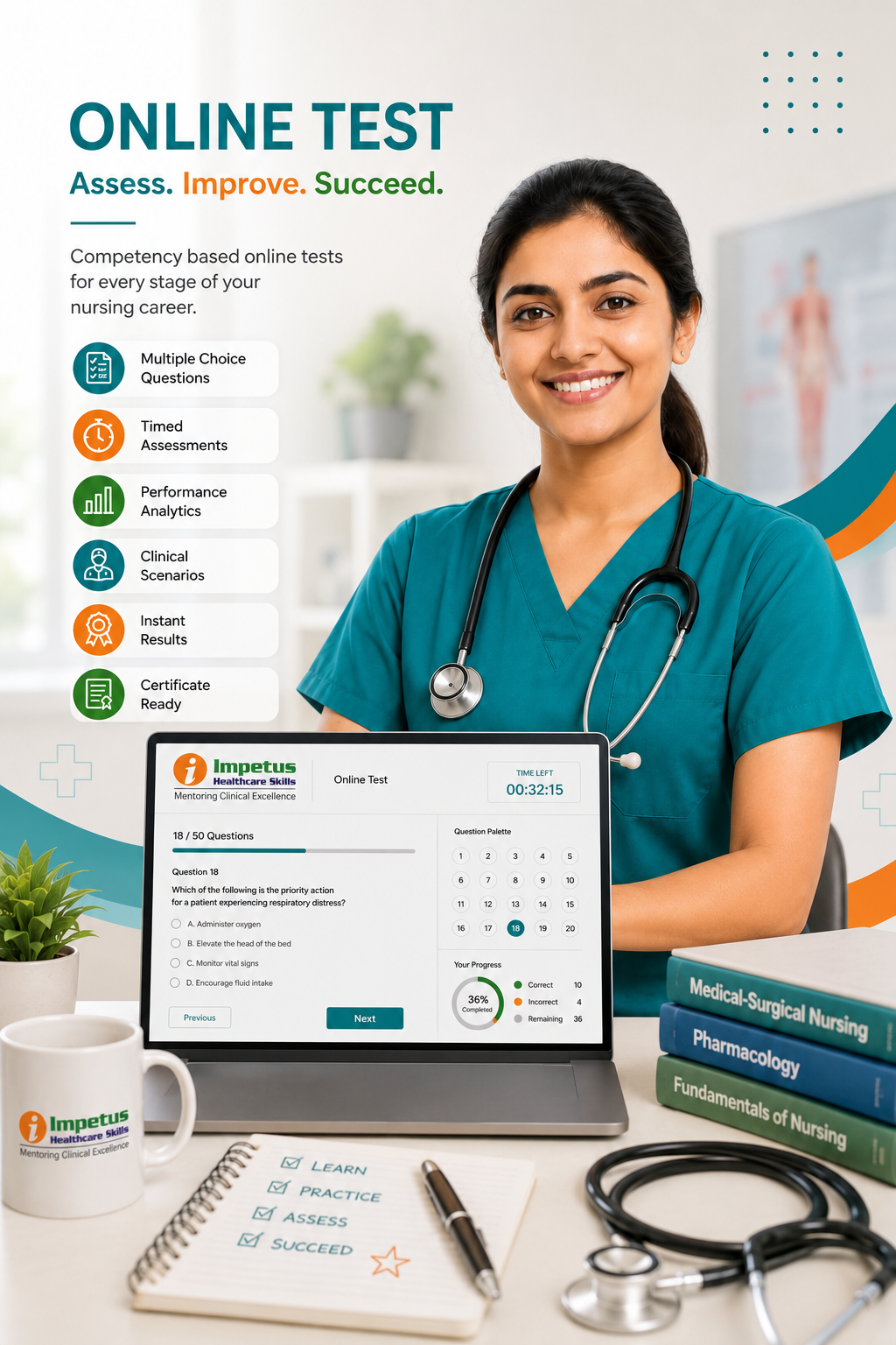 Online CNE Test